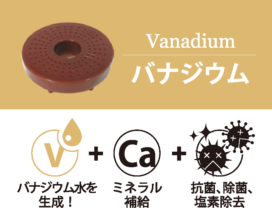 バナジウム Vanadium