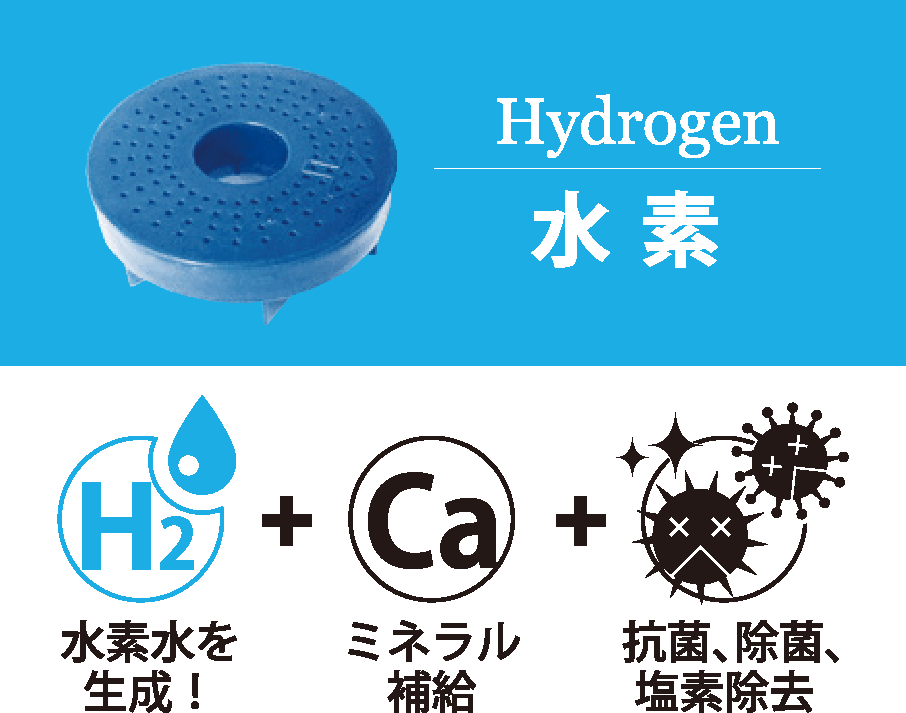 水素 Hydrogen