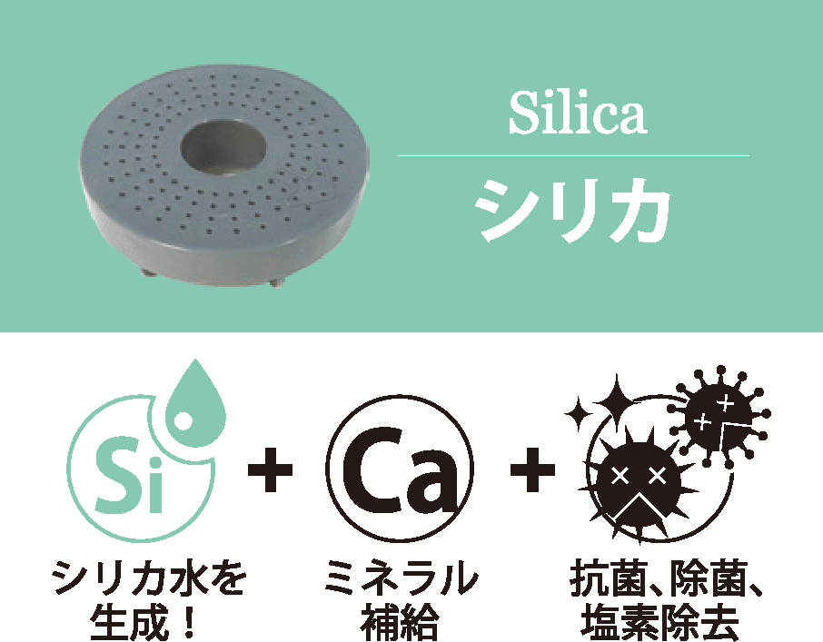 シリカ Silica